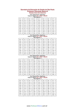 Secretaria da Educação do Estado de São Paulo
Professor Educação Básica II
Relação Geral dos Gabaritos
Form. Básica/Form. Específica
Cargo ou Opção: M13 - PEB II - INGLÊS
Tipo Gabarito: 1
001 - A
002 - B
003 - E
004 - D
005 - C
006 - D
007 - B
008 - E
009 - C
010 - B
011 - D
012 - A
013 - A
014 - E
015 - C
016 - B
017 - B
018 - A
019 - E
020 - A
021 - D
022 - C
023 - C
024 - A
025 - B
026 - E
027 - C
028 - D
029 - A
030 - E
031 - B
032 - A
033 - D
034 - C
035 - E
036 - D
037 - A
038 - E
039 - C
040 - D
041 - A
042 - E
043 - D
044 - B
045 - D
046 - B
047 - C
048 - A
049 - C
050 - A
051 - E
052 - D
053 - E
054 - C
055 - D
056 - B
057 - E
058 - D
059 - A
060 - E
061 - D
062 - C
063 - A
064 - E
065 - B
066 - C
067 - E
068 - B
069 - A
070 - D
071 - B
072 - C
073 - B
074 - C
075 - A
076 - B
077 - C
078 - A
079 - E
080 - B
Form. Básica/Form. Específica
Cargo ou Opção: M13 - PEB II - INGLÊS
Tipo Gabarito: 2
001 - B
002 - C
003 - A
004 - E
005 - D
006 - E
007 - C
008 - A
009 - D
010 - C
011 - E
012 - B
013 - B
014 - A
015 - D
016 - C
017 - C
018 - B
019 - A
020 - B
021 - E
022 - D
023 - D
024 - B
025 - C
026 - A
027 - D
028 - E
029 - B
030 - A
031 - C
032 - B
033 - E
034 - D
035 - A
036 - E
037 - B
038 - A
039 - D
040 - E
041 - B
042 - A
043 - E
044 - C
045 - E
046 - C
047 - D
048 - B
049 - D
050 - B
051 - A
052 - E
053 - A
054 - D
055 - E
056 - C
057 - A
058 - E
059 - B
060 - A
061 - E
062 - D
063 - B
064 - A
065 - C
066 - D
067 - A
068 - C
069 - B
070 - E
071 - C
072 - D
073 - C
074 - D
075 - B
076 - C
077 - D
078 - B
079 - A
080 - C
Form. Básica/Form. Específica
Cargo ou Opção: M13 - PEB II - INGLÊS
Tipo Gabarito: 3
001 - E
002 - B
003 - C
004 - A
005 - A
006 - D
007 - E
008 - C
009 - B
010 - D
011 - C
012 - E
013 - D
014 - B
015 - A
016 - B
017 - C
018 - C
019 - D
020 - A
021 - B
022 - E
023 - A
024 - D
025 - B
026 - C
027 - A
028 - D
029 - E
030 - B
031 - A
032 - C
033 - B
034 - E
035 - D
036 - A
037 - E
038 - B
039 - C
040 - D
041 - E
042 - B
043 - A
044 - E
045 - C
046 - E
047 - B
048 - D
049 - B
050 - D
051 - A
052 - A
053 - E
054 - E
055 - B
056 - E
057 - C
058 - A
059 - E
060 - B
061 - B
062 - E
063 - D
064 - A
065 - A
066 - C
067 - D
068 - D
069 - C
070 - B
071 - E
072 - C
073 - D
074 - B
075 - D
076 - D
077 - C
078 - D
079 - B
080 - A
Form. Básica/Form. Específica
Cargo ou Opção: M13 - PEB II - INGLÊS
Tipo Gabarito: 4
001 - A
002 - C
003 - D
004 - B
005 - B
006 - E
007 - A
008 - D
009 - C
010 - E
011 - D
012 - A
013 - E
014 - C
015 - B
016 - C
017 - D
018 - D
019 - E
020 - B
021 - C
022 - A
023 - B
024 - E
025 - C
026 - D
027 - B
028 - E
029 - A
030 - C
031 - B
032 - D
033 - C
034 - A
035 - E
036 - B
037 - A
038 - C
039 - D
040 - E
041 - A
042 - C
043 - B
044 - A
045 - D
046 - A
047 - C
048 - E
049 - C
050 - E
051 - B
052 - B
053 - A
054 - A
055 - C
056 - A
057 - D
058 - B
059 - A
060 - C
061 - C
062 - A
063 - E
064 - B
065 - B
066 - D
067 - E
068 - E
069 - D
070 - C
071 - A
072 - D
073 - E
074 - C
075 - E
076 - E
077 - D
078 - E
079 - C
080 - B
www.pciconcursos.com.br
www.ProfessorEfetivo.com.br
 