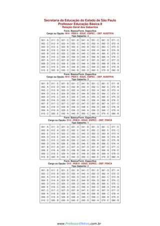 Secretaria da Educação do Estado de São Paulo
Professor Educação Básica II
Relação Geral dos Gabaritos
Form. Básica/Form. Específica
Cargo ou Opção: N14 - PEB II - EDUC. ESPEC. - DEF. AUDITIVA
Tipo Gabarito: 4
001 - A
002 - C
003 - D
004 - B
005 - B
006 - E
007 - A
008 - D
009 - C
010 - E
011 - D
012 - A
013 - E
014 - C
015 - B
016 - C
017 - D
018 - D
019 - E
020 - B
021 - C
022 - A
023 - B
024 - E
025 - C
026 - D
027 - B
028 - E
029 - A
030 - C
031 - B
032 - C
033 - E
034 - E
035 - A
036 - D
037 - D
038 - C
039 - B
040 - B
041 - A
042 - D
043 - B
044 - A
045 - C
046 - E
047 - E
048 - A
049 - C
050 - D
051 - C
052 - A
053 - C
054 - A
055 - A
056 - B
057 - D
058 - D
059 - D
060 - E
061 - D
062 - D
063 - C
064 - E
065 - E
066 - A
067 - C
068 - B
069 - E
070 - B
071 - C
072 - A
073 - E
074 - B
075 - E
076 - C
077 - D
078 - A
079 - B
080 - B
Form. Básica/Form. Específica
Cargo ou Opção: N14 - PEB II - EDUC. ESPEC. - DEF. AUDITIVA
Tipo Gabarito: 5
001 - B
002 - A
003 - C
004 - D
005 - D
006 - B
007 - E
008 - A
009 - A
010 - C
011 - E
012 - D
013 - B
014 - E
015 - C
016 - D
017 - C
018 - D
019 - A
020 - E
021 - B
022 - C
023 - D
024 - B
025 - E
026 - C
027 - C
028 - B
029 - E
030 - A
031 - C
032 - B
033 - A
034 - E
035 - E
036 - C
037 - D
038 - D
039 - D
040 - B
041 - B
042 - A
043 - E
044 - B
045 - A
046 - C
047 - D
048 - E
049 - A
050 - C
051 - C
052 - C
053 - A
054 - D
055 - A
056 - A
057 - B
058 - D
059 - D
060 - D
061 - E
062 - E
063 - D
064 - C
065 - E
066 - B
067 - A
068 - C
069 - C
070 - E
071 - B
072 - B
073 - A
074 - E
075 - D
076 - E
077 - C
078 - B
079 - A
080 - B
Form. Básica/Form. Específica
Cargo ou Opção: O15 - PEB II - EDUC. ESPEC. - DEF. FÍSICA
Tipo Gabarito: 1
001 - A
002 - B
003 - E
004 - D
005 - C
006 - D
007 - B
008 - E
009 - C
010 - B
011 - D
012 - A
013 - A
014 - E
015 - C
016 - B
017 - B
018 - A
019 - E
020 - A
021 - D
022 - C
023 - C
024 - A
025 - B
026 - E
027 - C
028 - D
029 - A
030 - E
031 - A
032 - E
033 - C
034 - D
035 - C
036 - B
037 - A
038 - B
039 - E
040 - D
041 - B
042 - E
043 - D
044 - A
045 - C
046 - E
047 - D
048 - A
049 - B
050 - C
051 - D
052 - C
053 - D
054 - C
055 - A
056 - B
057 - E
058 - A
059 - B
060 - E
061 - C
062 - E
063 - B
064 - D
065 - D
066 - E
067 - C
068 - B
069 - A
070 - D
071 - E
072 - C
073 - A
074 - B
075 - B
076 - A
077 - C
078 - E
079 - D
080 - A
Form. Básica/Form. Específica
Cargo ou Opção: O15 - PEB II - EDUC. ESPEC. - DEF. FÍSICA
Tipo Gabarito: 2
001 - B
002 - C
003 - A
004 - E
005 - D
006 - E
007 - C
008 - A
009 - D
010 - C
011 - E
012 - B
013 - B
014 - A
015 - D
016 - C
017 - C
018 - B
019 - A
020 - B
021 - E
022 - D
023 - D
024 - B
025 - C
026 - A
027 - D
028 - E
029 - B
030 - A
031 - B
032 - A
033 - D
034 - E
035 - D
036 - C
037 - B
038 - C
039 - A
040 - E
041 - C
042 - A
043 - E
044 - B
045 - D
046 - A
047 - E
048 - B
049 - C
050 - D
051 - E
052 - D
053 - E
054 - D
055 - B
056 - C
057 - A
058 - B
059 - C
060 - A
061 - D
062 - A
063 - C
064 - E
065 - E
066 - A
067 - D
068 - C
069 - B
070 - E
071 - A
072 - D
073 - B
074 - C
075 - C
076 - B
077 - D
078 - A
079 - E
080 - B
www.pciconcursos.com.br
www.ProfessorEfetivo.com.br
 