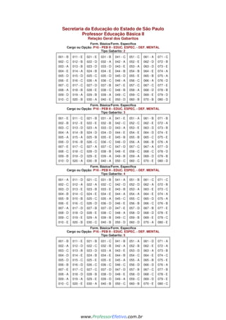 Secretaria da Educação do Estado de São Paulo
Professor Educação Básica II
Relação Geral dos Gabaritos
Form. Básica/Form. Específica
Cargo ou Opção: P16 - PEB II - EDUC. ESPEC. - DEF. MENTAL
Tipo Gabarito: 2
001 - B
002 - C
003 - A
004 - E
005 - D
006 - E
007 - C
008 - A
009 - D
010 - C
011 - E
012 - B
013 - B
014 - A
015 - D
016 - C
017 - C
018 - B
019 - A
020 - B
021 - E
022 - D
023 - D
024 - B
025 - C
026 - A
027 - D
028 - E
029 - B
030 - A
031 - B
032 - A
033 - D
034 - E
035 - D
036 - C
037 - B
038 - C
039 - A
040 - E
041 - C
042 - A
043 - E
044 - B
045 - D
046 - A
047 - E
048 - B
049 - C
050 - D
051 - C
052 - E
053 - A
054 - B
055 - E
056 - C
057 - C
058 - A
059 - C
060 - B
061 - A
062 - D
063 - D
064 - E
065 - B
066 - A
067 - C
068 - D
069 - E
070 - B
071 - C
072 - B
073 - E
074 - A
075 - A
076 - D
077 - E
078 - B
079 - D
080 - D
Form. Básica/Form. Específica
Cargo ou Opção: P16 - PEB II - EDUC. ESPEC. - DEF. MENTAL
Tipo Gabarito: 3
001 - E
002 - B
003 - C
004 - A
005 - A
006 - D
007 - E
008 - C
009 - B
010 - D
011 - C
012 - E
013 - D
014 - B
015 - A
016 - B
017 - C
018 - C
019 - D
020 - A
021 - B
022 - E
023 - A
024 - D
025 - B
026 - C
027 - A
028 - D
029 - E
030 - B
031 - A
032 - B
033 - D
034 - D
035 - E
036 - C
037 - C
038 - B
039 - A
040 - A
041 - E
042 - C
043 - A
044 - E
045 - B
046 - D
047 - D
048 - E
049 - B
050 - C
051 - A
052 - C
053 - E
054 - E
055 - B
056 - A
057 - C
058 - C
059 - A
060 - C
061 - B
062 - E
063 - D
064 - D
065 - C
066 - B
067 - A
068 - C
069 - D
070 - E
071 - B
072 - A
073 - B
074 - E
075 - E
076 - A
077 - D
078 - D
079 - B
080 - D
Form. Básica/Form. Específica
Cargo ou Opção: P16 - PEB II - EDUC. ESPEC. - DEF. MENTAL
Tipo Gabarito: 4
001 - A
002 - C
003 - D
004 - B
005 - B
006 - E
007 - A
008 - D
009 - C
010 - E
011 - D
012 - A
013 - E
014 - C
015 - B
016 - C
017 - D
018 - D
019 - E
020 - B
021 - C
022 - A
023 - B
024 - E
025 - C
026 - D
027 - B
028 - E
029 - A
030 - C
031 - B
032 - C
033 - E
034 - E
035 - A
036 - D
037 - D
038 - C
039 - B
040 - B
041 - A
042 - D
043 - B
044 - A
045 - C
046 - E
047 - E
048 - A
049 - C
050 - D
051 - B
052 - D
053 - A
054 - A
055 - C
056 - B
057 - D
058 - D
059 - B
060 - D
061 - C
062 - A
063 - E
064 - E
065 - D
066 - C
067 - B
068 - D
069 - E
070 - A
071 - C
072 - B
073 - C
074 - A
075 - A
076 - B
077 - E
078 - E
079 - C
080 - E
Form. Básica/Form. Específica
Cargo ou Opção: P16 - PEB II - EDUC. ESPEC. - DEF. MENTAL
Tipo Gabarito: 5
001 - B
002 - A
003 - C
004 - D
005 - D
006 - B
007 - E
008 - A
009 - A
010 - C
011 - E
012 - D
013 - B
014 - E
015 - C
016 - D
017 - C
018 - D
019 - A
020 - E
021 - B
022 - C
023 - D
024 - B
025 - E
026 - C
027 - C
028 - B
029 - E
030 - A
031 - C
032 - B
033 - A
034 - E
035 - E
036 - C
037 - D
038 - D
039 - D
040 - B
041 - B
042 - A
043 - E
044 - B
045 - A
046 - C
047 - D
048 - E
049 - A
050 - C
051 - A
052 - B
053 - D
054 - C
055 - A
056 - D
057 - B
058 - D
059 - C
060 - B
061 - D
062 - E
063 - A
064 - E
065 - B
066 - D
067 - C
068 - C
069 - D
070 - E
071 - A
072 - A
073 - B
074 - C
075 - E
076 - A
077 - B
078 - E
079 - E
080 - C
www.pciconcursos.com.br
www.ProfessorEfetivo.com.br
 
