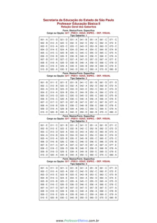 Secretaria da Educação do Estado de São Paulo
Professor Educação Básica II
Relação Geral dos Gabaritos
Form. Básica/Form. Específica
Cargo ou Opção: Q17 - PEB II - EDUC. ESPEC. - DEF. VISUAL
Tipo Gabarito: 1
001 - A
002 - B
003 - E
004 - D
005 - C
006 - D
007 - B
008 - E
009 - C
010 - B
011 - D
012 - A
013 - A
014 - E
015 - C
016 - B
017 - B
018 - A
019 - E
020 - A
021 - D
022 - C
023 - C
024 - A
025 - B
026 - E
027 - C
028 - D
029 - A
030 - E
031 - A
032 - E
033 - C
034 - D
035 - C
036 - B
037 - A
038 - B
039 - E
040 - D
041 - B
042 - E
043 - D
044 - A
045 - C
046 - E
047 - D
048 - A
049 - B
050 - C
051 - A
052 - C
053 - B
054 - E
055 - D
056 - E
057 - D
058 - D
059 - B
060 - A
061 - C
062 - A
063 - D
064 - B
065 - C
066 - E
067 - A
068 - C
069 - D
070 - B
071 - C
072 - E
073 - C
074 - B
075 - A
076 - A
077 - E
078 - D
079 - E
080 - B
Form. Básica/Form. Específica
Cargo ou Opção: Q17 - PEB II - EDUC. ESPEC. - DEF. VISUAL
Tipo Gabarito: 2
001 - B
002 - C
003 - A
004 - E
005 - D
006 - E
007 - C
008 - A
009 - D
010 - C
011 - E
012 - B
013 - B
014 - A
015 - D
016 - C
017 - C
018 - B
019 - A
020 - B
021 - E
022 - D
023 - D
024 - B
025 - C
026 - A
027 - D
028 - E
029 - B
030 - A
031 - B
032 - A
033 - D
034 - E
035 - D
036 - C
037 - B
038 - C
039 - A
040 - E
041 - C
042 - A
043 - E
044 - B
045 - D
046 - A
047 - E
048 - B
049 - C
050 - D
051 - B
052 - D
053 - C
054 - A
055 - E
056 - A
057 - E
058 - E
059 - C
060 - B
061 - D
062 - B
063 - E
064 - C
065 - D
066 - A
067 - B
068 - D
069 - E
070 - C
071 - D
072 - A
073 - D
074 - C
075 - B
076 - E
077 - A
078 - E
079 - A
080 - C
Form. Básica/Form. Específica
Cargo ou Opção: Q17 - PEB II - EDUC. ESPEC. - DEF. VISUAL
Tipo Gabarito: 3
001 - E
002 - B
003 - C
004 - A
005 - A
006 - D
007 - E
008 - C
009 - B
010 - D
011 - C
012 - E
013 - D
014 - B
015 - A
016 - B
017 - C
018 - C
019 - D
020 - A
021 - B
022 - E
023 - A
024 - D
025 - B
026 - C
027 - A
028 - D
029 - E
030 - B
031 - A
032 - B
033 - D
034 - D
035 - E
036 - C
037 - C
038 - B
039 - A
040 - A
041 - E
042 - C
043 - A
044 - E
045 - B
046 - D
047 - D
048 - E
049 - B
050 - C
051 - A
052 - B
053 - D
054 - C
055 - C
056 - E
057 - A
058 - E
059 - E
060 - C
061 - B
062 - D
063 - B
064 - E
065 - E
066 - D
067 - A
068 - B
069 - D
070 - C
071 - C
072 - D
073 - A
074 - D
075 - C
076 - B
077 - E
078 - A
079 - E
080 - A
Form. Básica/Form. Específica
Cargo ou Opção: Q17 - PEB II - EDUC. ESPEC. - DEF. VISUAL
Tipo Gabarito: 4
001 - A
002 - C
003 - D
004 - B
005 - B
006 - E
007 - A
008 - D
009 - C
010 - E
011 - D
012 - A
013 - E
014 - C
015 - B
016 - C
017 - D
018 - D
019 - E
020 - B
021 - C
022 - A
023 - B
024 - E
025 - C
026 - D
027 - B
028 - E
029 - A
030 - C
031 - B
032 - C
033 - E
034 - E
035 - A
036 - D
037 - D
038 - C
039 - B
040 - B
041 - A
042 - D
043 - B
044 - A
045 - C
046 - E
047 - E
048 - A
049 - C
050 - D
051 - B
052 - C
053 - E
054 - D
055 - D
056 - A
057 - B
058 - A
059 - A
060 - D
061 - C
062 - E
063 - C
064 - A
065 - A
066 - E
067 - E
068 - C
069 - E
070 - D
071 - D
072 - E
073 - B
074 - E
075 - D
076 - C
077 - A
078 - B
079 - A
080 - B
www.pciconcursos.com.br
www.ProfessorEfetivo.com.br
 