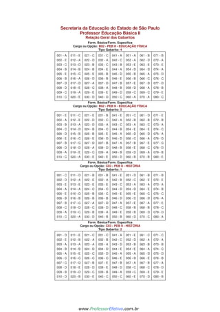 Secretaria da Educação do Estado de São Paulo
Professor Educação Básica II
Relação Geral dos Gabaritos
Form. Básica/Form. Específica
Cargo ou Opção: B02 - PEB II - EDUCAÇÃO FÍSICA
Tipo Gabarito: 4
001 - A
002 - E
003 - C
004 - B
005 - E
006 - B
007 - D
008 - D
009 - C
010 - C
011 - E
012 - A
013 - D
014 - B
015 - C
016 - A
017 - D
018 - E
019 - A
020 - E
021 - C
022 - D
023 - B
024 - B
025 - E
026 - D
027 - A
028 - C
029 - E
030 - D
031 - C
032 - A
033 - C
034 - E
035 - B
036 - B
037 - D
038 - A
039 - E
040 - D
041 - A
042 - C
043 - B
044 - A
045 - D
046 - E
047 - B
048 - B
049 - D
050 - C
051 - A
052 - A
053 - E
054 - D
055 - B
056 - B
057 - E
058 - D
059 - C
060 - A
061 - B
062 - D
063 - E
064 - D
065 - A
066 - C
067 - D
068 - A
069 - C
070 - A
071 - B
072 - A
073 - E
074 - A
075 - D
076 - C
077 - D
078 - B
079 - E
080 - C
Form. Básica/Form. Específica
Cargo ou Opção: B02 - PEB II - EDUCAÇÃO FÍSICA
Tipo Gabarito: 5
001 - E
002 - A
003 - B
004 - C
005 - D
006 - E
007 - B
008 - D
009 - A
010 - C
011 - C
012 - E
013 - A
014 - D
015 - B
016 - C
017 - C
018 - D
019 - E
020 - A
021 - E
022 - D
023 - D
024 - B
025 - B
026 - E
027 - D
028 - A
029 - C
030 - E
031 - B
032 - C
033 - A
034 - C
035 - E
036 - D
037 - B
038 - D
039 - A
040 - E
041 - E
042 - A
043 - C
044 - B
045 - A
046 - D
047 - A
048 - B
049 - B
050 - D
051 - C
052 - B
053 - A
054 - E
055 - D
056 - C
057 - B
058 - E
059 - D
060 - B
061 - D
062 - B
063 - C
064 - E
065 - D
066 - A
067 - E
068 - C
069 - A
070 - B
071 - E
072 - B
073 - A
074 - C
075 - A
076 - D
077 - C
078 - D
079 - B
080 - E
Form. Básica/Form. Específica
Cargo ou Opção: C03 - PEB II - HISTÓRIA
Tipo Gabarito: 1
001 - C
002 - D
003 - E
004 - A
005 - E
006 - B
007 - B
008 - C
009 - A
010 - C
011 - D
012 - A
013 - E
014 - A
015 - D
016 - B
017 - C
018 - D
019 - C
020 - A
021 - B
022 - E
023 - E
024 - C
025 - B
026 - B
027 - A
028 - C
029 - B
030 - D
031 - B
032 - A
033 - E
034 - C
035 - C
036 - B
037 - D
038 - D
039 - A
040 - B
041 - E
042 - B
043 - C
044 - D
045 - E
046 - D
047 - A
048 - C
049 - E
050 - B
051 - D
052 - C
053 - A
054 - D
055 - E
056 - C
057 - E
058 - B
059 - B
060 - D
061 - B
062 - E
063 - A
064 - E
065 - C
066 - D
067 - A
068 - B
069 - D
070 - C
071 - B
072 - E
073 - A
074 - B
075 - C
076 - A
077 - E
078 - C
079 - D
080 - A
Form. Básica/Form. Específica
Cargo ou Opção: C03 - PEB II - HISTÓRIA
Tipo Gabarito: 2
001 - D
002 - E
003 - A
004 - B
005 - A
006 - C
007 - C
008 - D
009 - B
010 - D
011 - E
012 - B
013 - A
014 - B
015 - E
016 - C
017 - D
018 - E
019 - D
020 - B
021 - C
022 - A
023 - A
024 - D
025 - C
026 - C
027 - B
028 - D
029 - C
030 - E
031 - C
032 - B
033 - A
034 - D
035 - D
036 - C
037 - E
038 - E
039 - B
040 - C
041 - A
042 - C
043 - D
044 - E
045 - A
046 - E
047 - B
048 - D
049 - A
050 - C
051 - E
052 - D
053 - B
054 - E
055 - A
056 - D
057 - A
058 - C
059 - C
060 - E
061 - C
062 - A
063 - B
064 - A
065 - D
066 - E
067 - B
068 - C
069 - E
070 - D
071 - C
072 - A
073 - B
074 - C
075 - D
076 - B
077 - A
078 - D
079 - E
080 - B
www.pciconcursos.com.br
www.ProfessorEfetivo.com.br
 