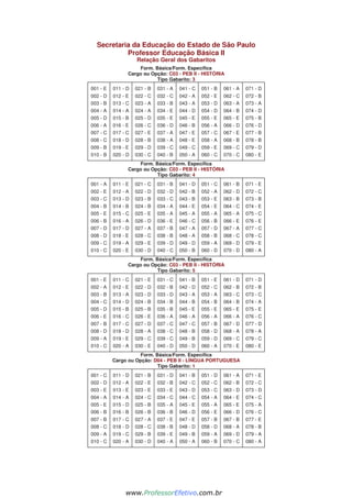 Secretaria da Educação do Estado de São Paulo
Professor Educação Básica II
Relação Geral dos Gabaritos
Form. Básica/Form. Específica
Cargo ou Opção: C03 - PEB II - HISTÓRIA
Tipo Gabarito: 3
001 - E
002 - D
003 - B
004 - A
005 - D
006 - A
007 - C
008 - C
009 - B
010 - B
011 - D
012 - E
013 - C
014 - A
015 - B
016 - E
017 - C
018 - D
019 - E
020 - D
021 - B
022 - C
023 - A
024 - A
025 - D
026 - C
027 - E
028 - B
029 - D
030 - C
031 - A
032 - C
033 - B
034 - E
035 - E
036 - D
037 - A
038 - A
039 - C
040 - B
041 - C
042 - A
043 - A
044 - D
045 - E
046 - B
047 - E
048 - E
049 - C
050 - A
051 - B
052 - E
053 - D
054 - D
055 - E
056 - A
057 - C
058 - A
059 - E
060 - C
061 - A
062 - C
063 - A
064 - B
065 - E
066 - D
067 - E
068 - B
069 - C
070 - C
071 - D
072 - B
073 - A
074 - D
075 - B
076 - D
077 - B
078 - B
079 - D
080 - E
Form. Básica/Form. Específica
Cargo ou Opção: C03 - PEB II - HISTÓRIA
Tipo Gabarito: 4
001 - A
002 - E
003 - C
004 - B
005 - E
006 - B
007 - D
008 - D
009 - C
010 - C
011 - E
012 - A
013 - D
014 - B
015 - C
016 - A
017 - D
018 - E
019 - A
020 - E
021 - C
022 - D
023 - B
024 - B
025 - E
026 - D
027 - A
028 - C
029 - E
030 - D
031 - B
032 - D
033 - C
034 - A
035 - A
036 - E
037 - B
038 - B
039 - D
040 - C
041 - D
042 - B
043 - B
044 - E
045 - A
046 - C
047 - A
048 - A
049 - D
050 - B
051 - C
052 - A
053 - E
054 - E
055 - A
056 - B
057 - D
058 - B
059 - A
060 - D
061 - B
062 - D
063 - B
064 - C
065 - A
066 - E
067 - A
068 - C
069 - D
070 - D
071 - E
072 - C
073 - B
074 - E
075 - C
076 - E
077 - C
078 - C
079 - E
080 - A
Form. Básica/Form. Específica
Cargo ou Opção: C03 - PEB II - HISTÓRIA
Tipo Gabarito: 5
001 - E
002 - A
003 - B
004 - C
005 - D
006 - E
007 - B
008 - D
009 - A
010 - C
011 - C
012 - E
013 - A
014 - D
015 - B
016 - C
017 - C
018 - D
019 - E
020 - A
021 - E
022 - D
023 - D
024 - B
025 - B
026 - E
027 - D
028 - A
029 - C
030 - E
031 - C
032 - B
033 - D
034 - B
035 - B
036 - A
037 - C
038 - C
039 - C
040 - D
041 - B
042 - D
043 - A
044 - B
045 - E
046 - A
047 - C
048 - B
049 - B
050 - D
051 - E
052 - C
053 - A
054 - B
055 - E
056 - A
057 - B
058 - D
059 - D
060 - A
061 - D
062 - B
063 - C
064 - B
065 - E
066 - A
067 - D
068 - A
069 - C
070 - E
071 - D
072 - B
073 - C
074 - A
075 - E
076 - C
077 - D
078 - A
079 - C
080 - E
Form. Básica/Form. Específica
Cargo ou Opção: D04 - PEB II - LÍNGUA PORTUGUESA
Tipo Gabarito: 1
001 - C
002 - D
003 - E
004 - A
005 - E
006 - B
007 - B
008 - C
009 - A
010 - C
011 - D
012 - A
013 - E
014 - A
015 - D
016 - B
017 - C
018 - D
019 - C
020 - A
021 - B
022 - E
023 - E
024 - C
025 - B
026 - B
027 - A
028 - C
029 - B
030 - D
031 - D
032 - B
033 - E
034 - C
035 - A
036 - B
037 - E
038 - B
039 - E
040 - A
041 - B
042 - C
043 - D
044 - C
045 - E
046 - D
047 - E
048 - D
049 - B
050 - A
051 - D
052 - C
053 - C
054 - A
055 - A
056 - E
057 - B
058 - D
059 - A
060 - B
061 - A
062 - B
063 - D
064 - E
065 - E
066 - D
067 - B
068 - A
069 - D
070 - C
071 - E
072 - C
073 - D
074 - C
075 - A
076 - C
077 - E
078 - B
079 - A
080 - A
www.pciconcursos.com.br
www.ProfessorEfetivo.com.br
 