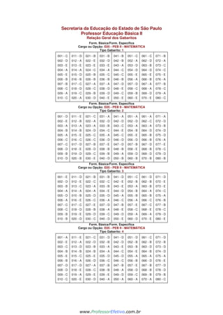 Secretaria da Educação do Estado de São Paulo
Professor Educação Básica II
Relação Geral dos Gabaritos
Form. Básica/Form. Específica
Cargo ou Opção: E05 - PEB II - MATEMÁTICA
Tipo Gabarito: 1
001 - C
002 - D
003 - E
004 - A
005 - E
006 - B
007 - B
008 - C
009 - A
010 - C
011 - D
012 - A
013 - E
014 - A
015 - D
016 - B
017 - C
018 - D
019 - C
020 - A
021 - B
022 - E
023 - E
024 - C
025 - B
026 - B
027 - A
028 - C
029 - B
030 - D
031 - B
032 - D
033 - E
034 - A
035 - C
036 - B
037 - A
038 - D
039 - D
040 - E
041 - B
042 - B
043 - A
044 - C
045 - C
046 - B
047 - D
048 - E
049 - C
050 - E
051 - C
052 - A
053 - D
054 - D
055 - E
056 - A
057 - D
058 - C
059 - B
060 - E
061 - C
062 - D
063 - B
064 - D
065 - E
066 - B
067 - A
068 - A
069 - D
070 - E
071 - B
072 - A
073 - C
074 - C
075 - E
076 - A
077 - B
078 - C
079 - A
080 - C
Form. Básica/Form. Específica
Cargo ou Opção: E05 - PEB II - MATEMÁTICA
Tipo Gabarito: 2
001 - D
002 - E
003 - A
004 - B
005 - A
006 - C
007 - C
008 - D
009 - B
010 - D
011 - E
012 - B
013 - A
014 - B
015 - E
016 - C
017 - D
018 - E
019 - D
020 - B
021 - C
022 - A
023 - A
024 - D
025 - C
026 - C
027 - B
028 - D
029 - C
030 - E
031 - A
032 - D
033 - B
034 - C
035 - A
036 - D
037 - E
038 - B
039 - B
040 - D
041 - A
042 - D
043 - C
044 - E
045 - C
046 - D
047 - D
048 - B
049 - A
050 - B
051 - A
052 - D
053 - A
054 - B
055 - E
056 - D
057 - B
058 - E
059 - D
060 - B
061 - A
062 - C
063 - A
064 - D
065 - B
066 - B
067 - D
068 - B
069 - D
070 - B
071 - A
072 - D
073 - B
074 - D
075 - D
076 - A
077 - E
078 - C
079 - D
080 - B
Form. Básica/Form. Específica
Cargo ou Opção: E05 - PEB II - MATEMÁTICA
Tipo Gabarito: 3
001 - E
002 - D
003 - B
004 - A
005 - D
006 - A
007 - C
008 - C
009 - B
010 - B
011 - D
012 - E
013 - C
014 - A
015 - B
016 - E
017 - C
018 - D
019 - E
020 - D
021 - B
022 - C
023 - A
024 - A
025 - D
026 - C
027 - E
028 - B
029 - D
030 - C
031 - B
032 - C
033 - B
034 - E
035 - D
036 - A
037 - D
038 - A
039 - C
040 - D
041 - D
042 - E
043 - E
044 - D
045 - A
046 - C
047 - B
048 - E
049 - D
050 - E
051 - C
052 - B
053 - A
054 - B
055 - B
056 - A
057 - E
058 - C
059 - A
060 - D
061 - D
062 - B
063 - B
064 - A
065 - B
066 - C
067 - C
068 - E
069 - A
070 - E
071 - D
072 - E
073 - E
074 - C
075 - A
076 - B
077 - B
078 - C
079 - D
080 - E
Form. Básica/Form. Específica
Cargo ou Opção: E05 - PEB II - MATEMÁTICA
Tipo Gabarito: 4
001 - A
002 - E
003 - C
004 - B
005 - E
006 - B
007 - D
008 - D
009 - C
010 - C
011 - E
012 - A
013 - D
014 - B
015 - C
016 - A
017 - D
018 - E
019 - A
020 - E
021 - C
022 - D
023 - B
024 - B
025 - E
026 - D
027 - A
028 - C
029 - E
030 - D
031 - D
032 - B
033 - A
034 - A
035 - D
036 - C
037 - B
038 - B
039 - E
040 - A
041 - D
042 - D
043 - E
044 - C
045 - D
046 - C
047 - B
048 - A
049 - D
050 - A
051 - D
052 - B
053 - B
054 - E
055 - A
056 - B
057 - E
058 - D
059 - C
060 - A
061 - C
062 - B
063 - D
064 - B
065 - A
066 - D
067 - B
068 - B
069 - B
070 - A
071 - D
072 - B
073 - D
074 - D
075 - A
076 - E
077 - D
078 - D
079 - B
080 - C
www.pciconcursos.com.br
www.ProfessorEfetivo.com.br
 