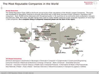 Reputation Institute's - 2009 Global Reputation Pulse Report | PDF