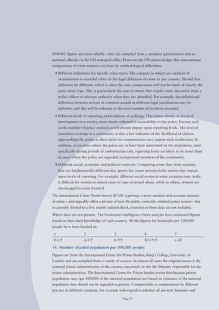 UNoDC figures are more reliable – they are compiled from a standard questionnaire sent to
national officials via the UN statistical office. However, the UN acknowledges that international
comparisons of crime statistics are beset by methodological difficulties:

  •	Different	definitions	for	specific	crime	types:	The	category	in	which	any	incident	of	
     victimization is recorded relies on the legal definition of crime in any country. Should that
     definition be different, which is often the case, comparisons will not be made of exactly the
     same crime type. This is particularly the case in crimes that require some discretion from a
     police officer or relevant authority when they are identified. For example, the definitional
     difference between serious or common assault in different legal jurisdictions may be
     different, and this will be reflected in the total number of incidents recorded.

  •	Different	levels	of	reporting	and	traditions	of	policing:	This	relates	closely	to	levels	of	
     development in a society, most clearly reflected in accessibility to the police. Factors such
     as the number of police stations or telephones impact upon reporting levels. The level of
     insurance coverage in a community is also a key indicator of the likelihood of citizens
     approaching the police as their claim for compensation may require such notification. In
     addition, in societies where the police are or have been mistrusted by the population, most
     specifically during periods of authoritarian rule, reporting levels are likely to be lower than
     in cases where the police are regarded as important members of the community.

  •	Different	social,	economic	and	political	contexts:	Comparing	crime	data	from	societies	
     that are fundamentally different may ignore key issues present in the society that impact
     upon levels of reporting. For example, different social norms in some countries may make
     it difficult for women to report cases of rape or sexual abuse, while in others, women are
     encouraged to come forward.

The International Crime Victim Survey (ICVS) is perhaps a more sensitive and accurate measure
of crime – and arguably offers a picture of how the public views the criminal justice system – but
is currently limited to a few, mainly industrialized, countries so these data are not included.

Where data are not present, The Economist Intelligence Unit’s analysts have estimated figures
based on their deep knowledge of each country. All the figures for homicides per 100,000
people have been banded as:

 1                    2                   3                   4                    5
 0-1.9                2-5.9               6-9.9               10-19.9              > 20

14. Number of jailed population per 100,000 people
Figures are from the International Centre for Prison Studies, King’s College, University of
London and are compiled from a variety of sources. In almost all cases the original source is the
national prison administration of the country concerned, or else the Ministry responsible for the
prison administration. The International Centre for Prison Studies warns that because prison
population rates (per 100,000 of the national population) are based on estimates of the national
population they should not be regarded as precise. Comparability is compromised by different
practice in different countries, for example with regard to whether all pre-trial detainees and

                                                  Page 57
 