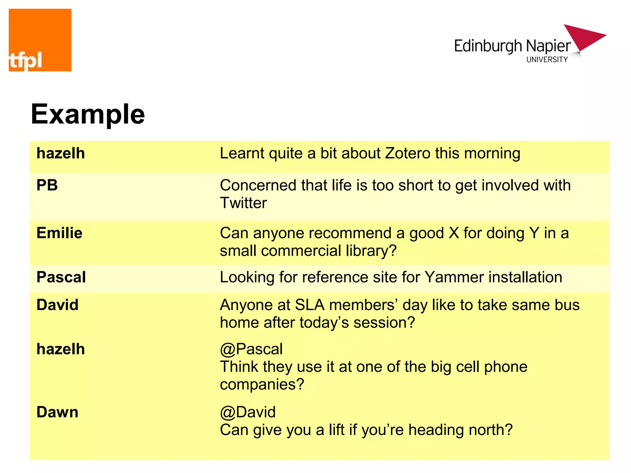 Example
hazelh    Learnt quite a bit about Zotero this morning

PB        Concerned that life is too short to get involved with
          Twitter
Emilie    Can anyone recommend a good X for doing Y in a
          small commercial library?
Pascal    Looking for reference site for Yammer installation
David     Anyone at SLA members’ day like to take same bus
          home after today’s session?
hazelh    @Pascal
          Think they use it at one of the big cell phone
          companies?
Dawn      @David
          Can give you a lift if you’re heading north?
 