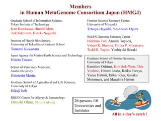 Members in Human MetaGenome Consortium Japan (HMGJ) Kikuji Itoh All in a day’s catch ! Ken Kurokawa, Hiroshi Mori, Takehiko Itoh, Hideki Noguchi Graduate School of Information Science,  Tokyo Institute of Technology Institute of Health Biosciences,  University of Tokushima Graduate School Tomomi Kuwahara Frontier Science Research Center,  University of Miyazaki Tetsuya Hayashi, Yoshitoshi Ogura   RIKEN Genomic Sciences Center Hidehiro Toh , Atsushi Toyoda,  Vineet K. Sharma, Tulika P. Srivastava Todd D. Taylor , Yoshiyuki Sakaki  Japan Agency for Marine-Earth Science and Technology Hideto Takami Graduate School of Frontier Sciences,  University of Tokyo Kenshiro Oshima,  Kim Sok-Won, Chie Yoshino , Hiromi Inaba, Keiko Furuya, Yasue Hattori, Erika Iioka, Kanako Motomura, and Masahira Hattori School of Veterinary Medicine,  Azabu University Hidetoshi Morita Graduate School of Agricultural and Life Sciences,  University of Tokyo 26 persons /10 Universities and Institutes  Hiroshi Ohno , Shinji Fukuda RIKEN Center for Allergy & Immunology 