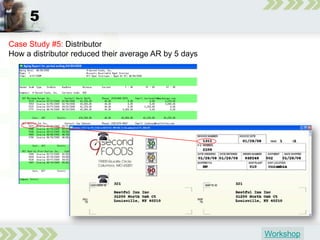 How Will Ecm Pay Its Way in 2009 - 2010