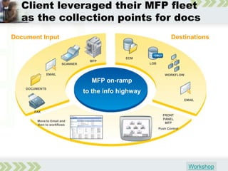 How Will Ecm Pay Its Way in 2009 - 2010
