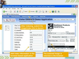 How Will Ecm Pay Its Way in 2009 - 2010