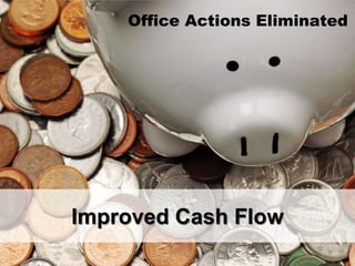 How Will Ecm Pay Its Way in 2009 - 2010