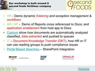 How Will Ecm Pay Its Way in 2009 - 2010