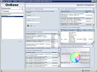 How Will Ecm Pay Its Way in 2009 - 2010