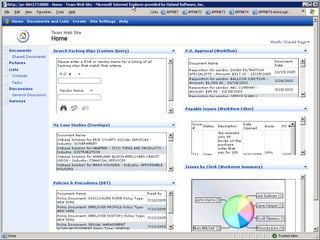 How Will Ecm Pay Its Way in 2009 - 2010