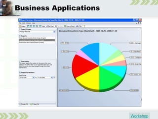 How Will Ecm Pay Its Way in 2009 - 2010