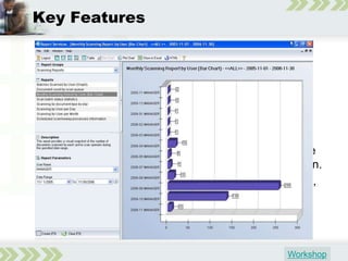 How Will Ecm Pay Its Way in 2009 - 2010