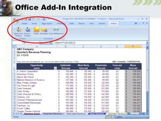 How Will Ecm Pay Its Way in 2009 - 2010