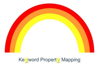 How Will Ecm Pay Its Way in 2009 - 2010