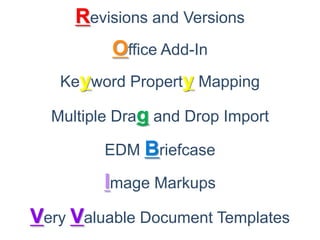 How Will Ecm Pay Its Way in 2009 - 2010