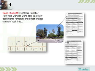 How Will Ecm Pay Its Way in 2009 - 2010