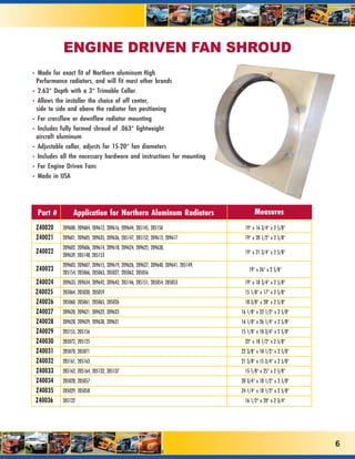 ENGINE DRIVEN FAN SHROUD
• Made for exact fit of Northern aluminum High
 Performance radiators, and will fit most other brands
• 2.63” Depth with a 3” Trimable Collar
• Allows the installer the choice of off center,
 side to side and above the radiator fan positioning
• For crossflow or downflow radiator mounting
• Includes fully formed shroud of .063” lightweight
 aircraft aluminum
• Adjustable collar, adjusts for 15-20” fan diameters
• Includes all the necessary hardware and instructions for mounting
• For Engine Driven Fans
• Made in USA




  Part #        Application for Northern Aluminum Radiators                                 Measures
 Z40020    209600, 209604, 209612, 209616, 209644, 205145, 205150                      19” x 16 3/4” x 2 5/8”
 Z40021    209601, 209605, 209635, 209636, 205147, 205152, 209613, 209617              19” x 20 1/2” x 2 5/8”
           209602, 209606, 209614, 209618, 209624, 209625, 209638,
 Z40022                                                                                19” x 21 3/4” x 2 5/8”
           209639, 205148, 205153
           209603, 209607, 209615, 209619, 209626, 209627, 209640, 209641, 205149,
 Z40023                                                                                  19” x 26” x 2 5/8”
           205154, 205066, 205063, 205027, 205062, 205056
 Z40024    209633, 209634, 209642, 209643, 205146, 205151, 205054, 205053              19” x 18 3/4” x 2 5/8”
 Z40025    205064, 205030, 205059                                                      15 1/8” x 17” x 2 5/8”
 Z40026    205060, 205061, 205065, 205026                                              18 3/8” x 28” x 2 5/8”
 Z40027    209620, 209621, 209622, 209623                                            16 1/8” x 22 1/2” x 2 5/8”
 Z40028    209628, 209629, 209630, 209631                                            16 1/8” x 26 1/4” x 2 5/8”
 Z40029    205155, 205156                                                            15 1/8” x 18 3/4” x 2 5/8”
 Z40030    205072, 205125                                                              22” x 18 1/2” x 2 5/8”
 Z40031    205070, 205071                                                            22 3/8” x 18 1/2” x 2 5/8”
 Z40032    205161, 205163                                                            21 3/8” x 15 3/4” x 2 5/8”
 Z40033    205162, 205164, 205132, 205137                                              15 1/8” x 25” x 2 5/8”
 Z40034    205028, 205057                                                            20 3/4” x 18 1/2” x 2 5/8”
 Z40035    205029, 205058                                                            24 1/4” x 18 1/2” x 2 5/8”
 Z40036    205122                                                                      16 1/2” x 20” x 2 3/4”




                                                                                                                  6
 