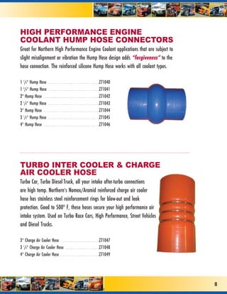 HIGH PERFORMANCE ENGINE
COOLANT HUMP HOSE CONNECTORS
Great for Northern High Performance Engine Coolant applications that are subject to
slight misalignment or vibration the Hump Hose design adds “forgiveness” to the
hose connection. The reinforced silicone Hump Hose works with all coolant types.

1 1/2” Hump Hose . . . . . . . . . . . . . . . . . . . . . . . . . . . . . . . . .Z71040
1 3/4” Hump Hose . . . . . . . . . . . . . . . . . . . . . . . . . . . . . . . . .Z71041
2” Hump Hose . . . . . . . . . . . . . . . . . . . . . . . . . . . . . . . . . . . .Z71042
2 1/2” Hump Hose . . . . . . . . . . . . . . . . . . . . . . . . . . . . . . . . .Z71043
3” Hump Hose . . . . . . . . . . . . . . . . . . . . . . . . . . . . . . . . . . . .Z71044
3 1/2” Hump Hose . . . . . . . . . . . . . . . . . . . . . . . . . . . . . . . . .Z71045
4” Hump Hose . . . . . . . . . . . . . . . . . . . . . . . . . . . . . . . . . . . .Z71046




TURBO INTER COOLER & CHARGE
AIR COOLER HOSE
Turbo Car, Turbo Diesel Truck, all your intake after-turbo connections
are high temp. Northern’s Nomex/Aramid reinforced charge air cooler
hose has stainless steel reinforcement rings for blow-out and leak
protection. Good to 500º F, these hoses secure your high performance air
intake system. Used on Turbo Race Cars, High Performance, Street Vehicles
and Diesel Trucks.

3” Charge Air Cooler Hose . . . . . . . . . . . . . . . . . . . . . . . . .Z71047
3 1/2” Charge Air Cooler Hose . . . . . . . . . . . . . . . . . . . . . .Z71048
4” Charge Air Cooler Hose . . . . . . . . . . . . . . . . . . . . . . . . .Z71049




                                                                                             8
 