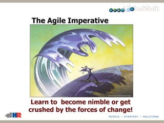 The Agile Imperative
Learn to become nimble or get
crushed by the forces of change!
AMA Strategic Agility & Resilience Image
 