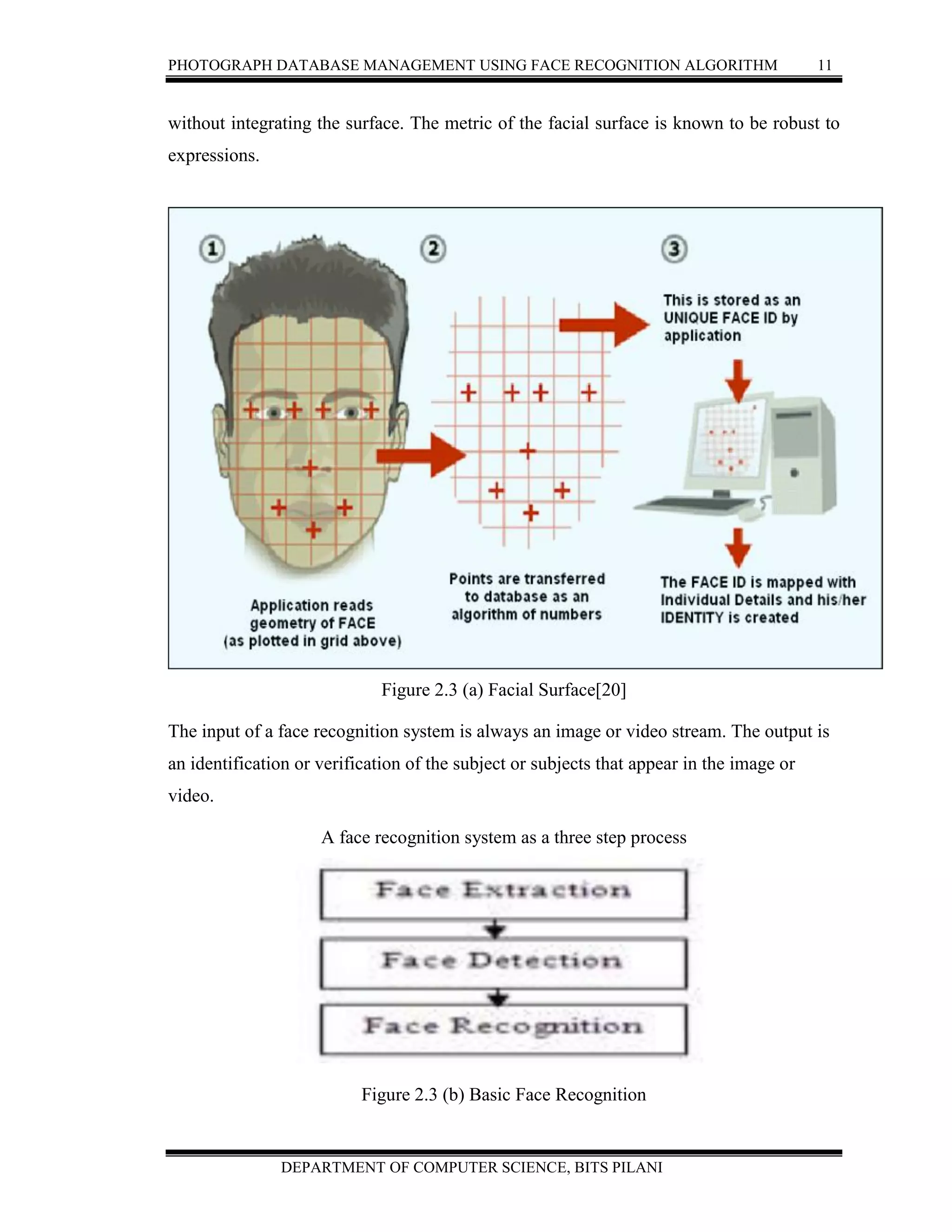 PHOTOGRAPH DATABASE MANAGEMENT USING FACE RECOGNITION ALGORITHM 11
DEPARTMENT OF COMPUTER SCIENCE, BITS PILANI
without integrating the surface. The metric of the facial surface is known to be robust to
expressions.
Figure 2.3 (a) Facial Surface[20]
The input of a face recognition system is always an image or video stream. The output is
an identification or verification of the subject or subjects that appear in the image or
video.
A face recognition system as a three step process
Figure 2.3 (b) Basic Face Recognition
 