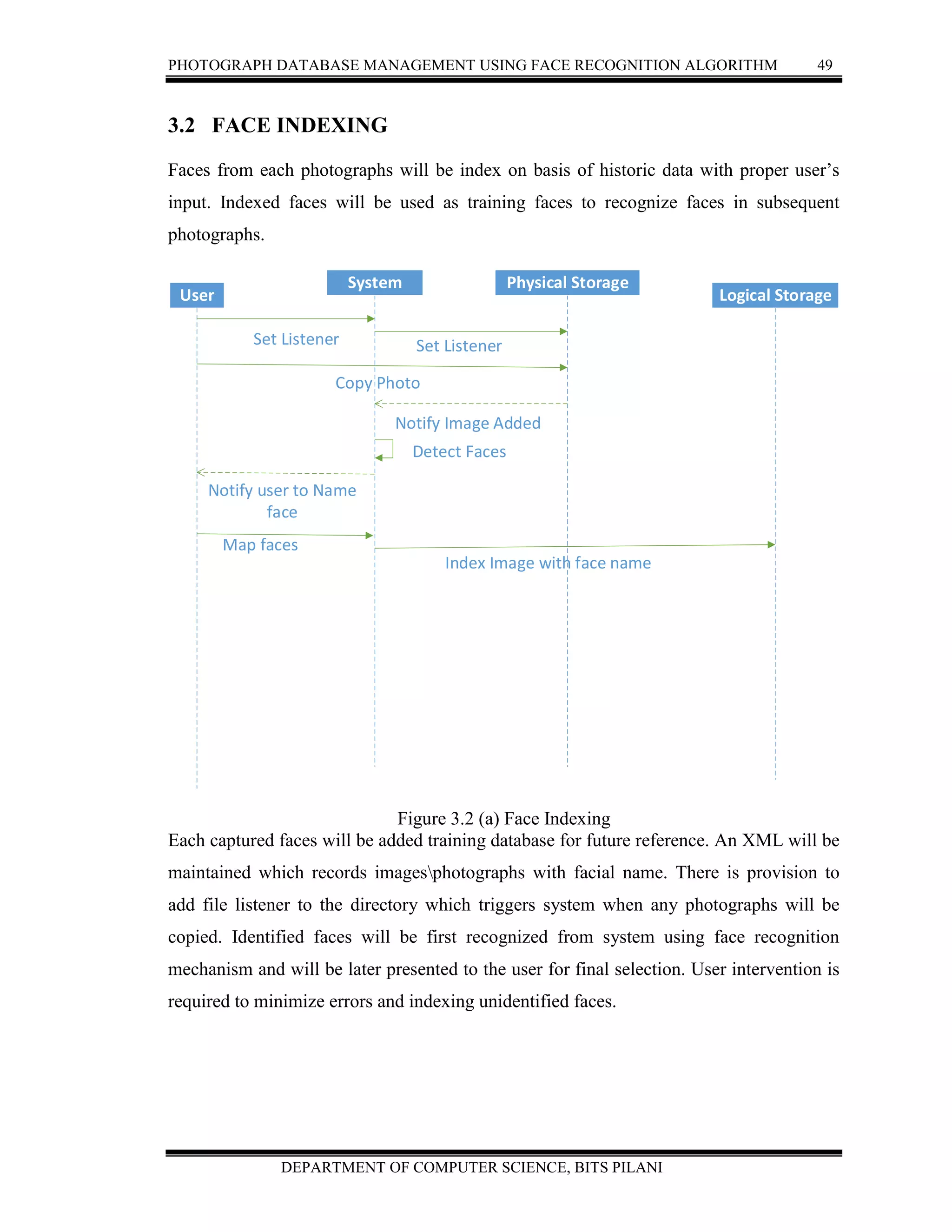 PHOTOGRAPH DATABASE MANAGEMENT USING FACE RECOGNITION ALGORITHM 49
DEPARTMENT OF COMPUTER SCIENCE, BITS PILANI
3.2 FACE INDEXING
Faces from each photographs will be index on basis of historic data with proper user’s
input. Indexed faces will be used as training faces to recognize faces in subsequent
photographs.
User
System Physical Storage
Logical Storage
Set Listener
Copy Photo
Notify Image Added
Detect Faces
Notify user to Name
face
Map faces
Index Image with face name
Set Listener
Figure 3.2 (a) Face Indexing
Each captured faces will be added training database for future reference. An XML will be
maintained which records imagesphotographs with facial name. There is provision to
add file listener to the directory which triggers system when any photographs will be
copied. Identified faces will be first recognized from system using face recognition
mechanism and will be later presented to the user for final selection. User intervention is
required to minimize errors and indexing unidentified faces.
 