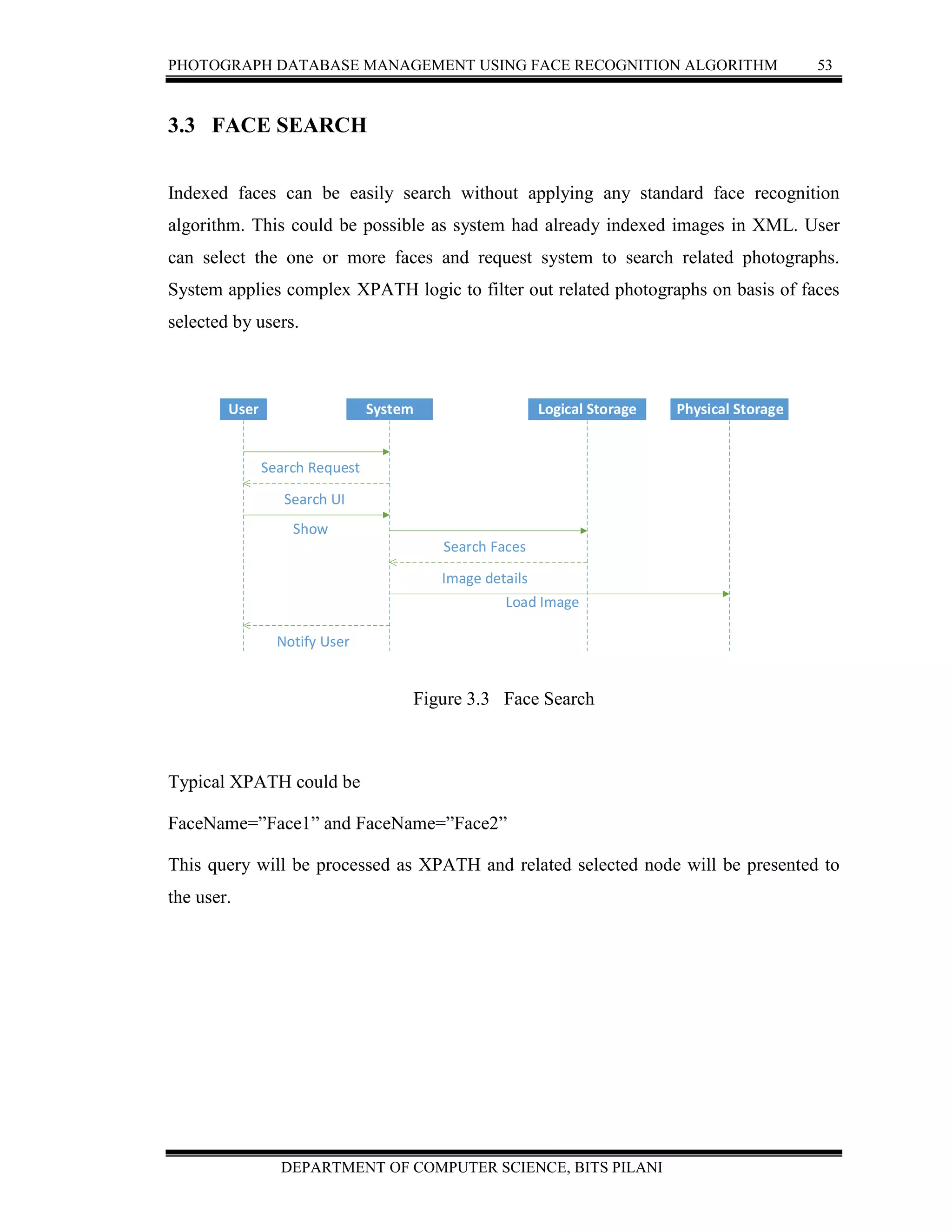 PHOTOGRAPH DATABASE MANAGEMENT USING FACE RECOGNITION ALGORITHM 53
DEPARTMENT OF COMPUTER SCIENCE, BITS PILANI
3.3 FACE SEARCH
Indexed faces can be easily search without applying any standard face recognition
algorithm. This could be possible as system had already indexed images in XML. User
can select the one or more faces and request system to search related photographs.
System applies complex XPATH logic to filter out related photographs on basis of faces
selected by users.
User System Logical Storage Physical Storage
Search Request
Search UI
Show
Search Faces
Image details
Load Image
Notify User
Figure 3.3 Face Search
Typical XPATH could be
FaceName=”Face1” and FaceName=”Face2”
This query will be processed as XPATH and related selected node will be presented to
the user.
 