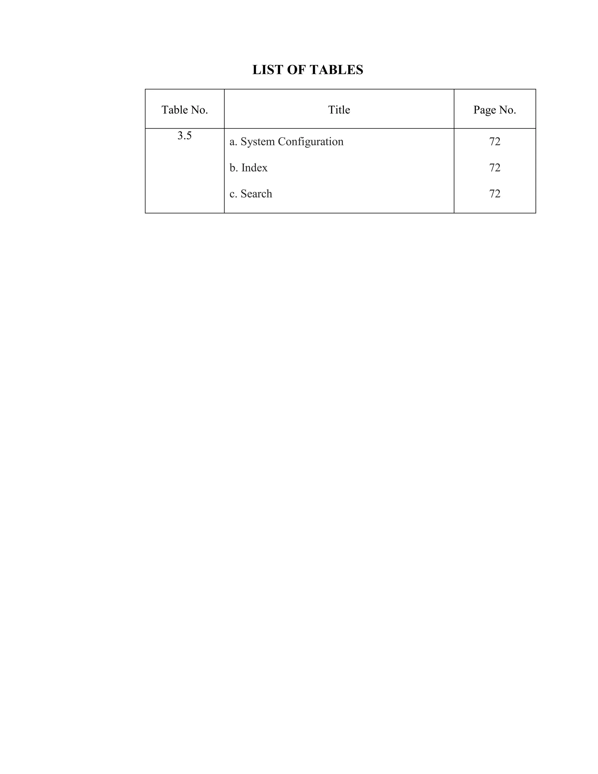 LIST OF TABLES
Table No. Title Page No.
3.5
a. System Configuration
b. Index
c. Search
72
72
72
 