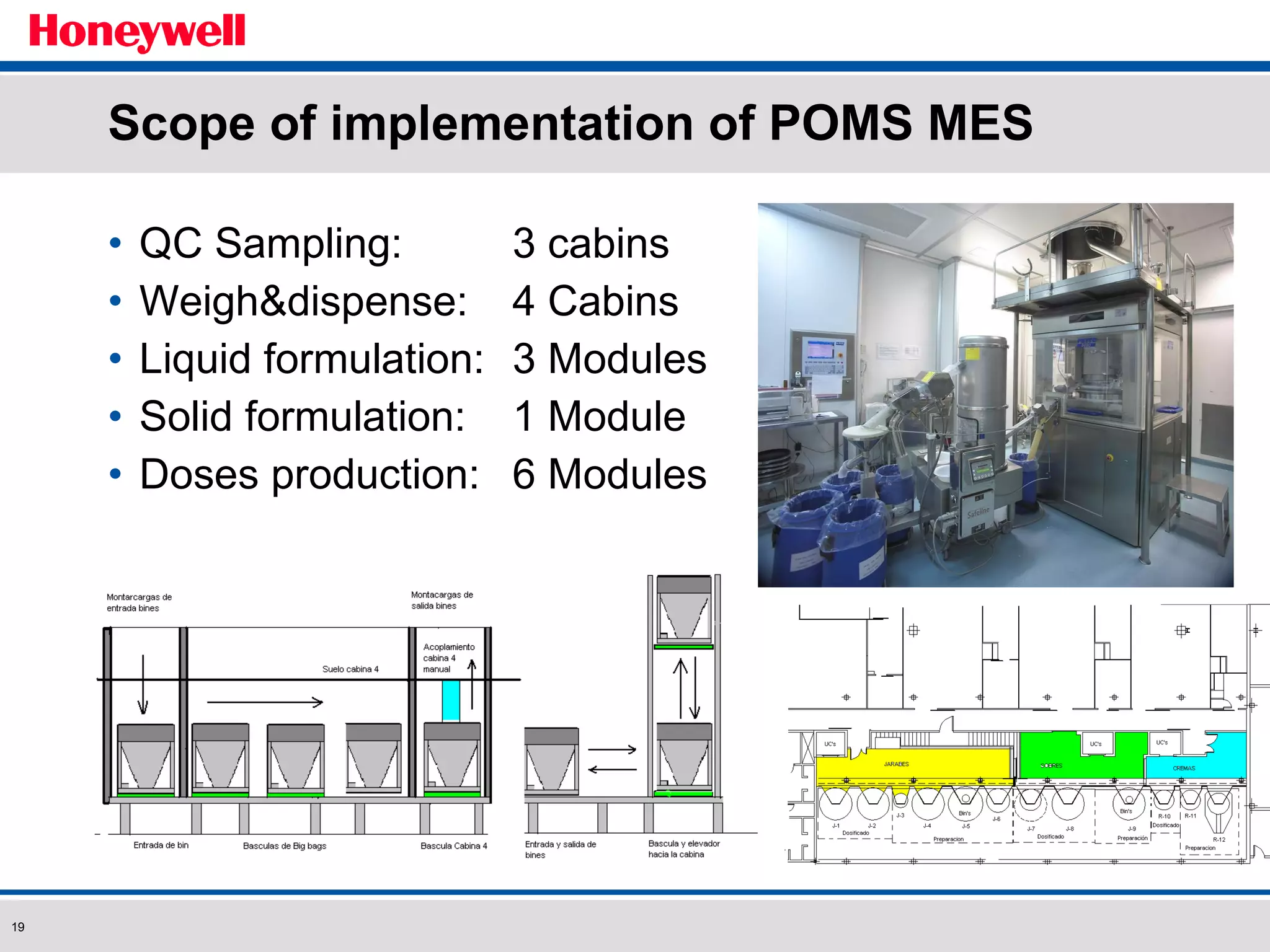 Scope of implementation of POMS MES QC Sampling:   3 cabins Weigh&dispense:   4 Cabins Liquid formulation:   3 Modules Solid formulation:   1 Module  Doses production:   6 Modules 