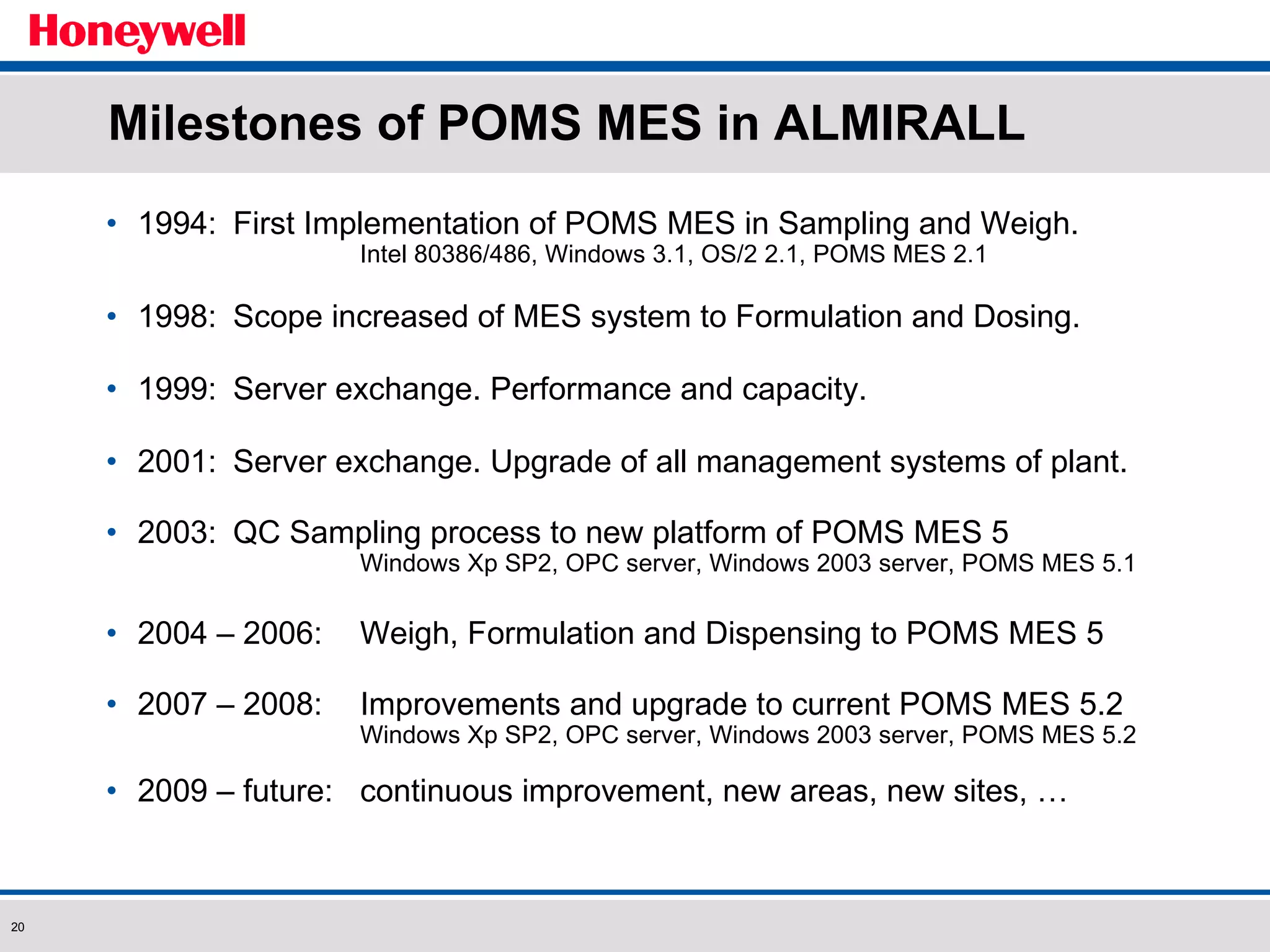 Milestones of POMS MES in ALMIRALL 1994: First Implementation of POMS MES in Sampling and Weigh. Intel 80386/486, Windows 3.1, OS/2 2.1, POMS MES 2.1 1998: Scope increased of MES system to Formulation and Dosing. 1999: Server exchange. Performance and capacity. 2001: Server exchange. Upgrade of all management systems of plant. 2003: QC Sampling process to new platform of POMS MES 5 Windows Xp SP2, OPC server, Windows 2003 server, POMS MES 5.1 2004 – 2006: Weigh, Formulation and Dispensing to POMS MES 5 2007 – 2008: Improvements and upgrade to current POMS MES 5.2 Windows Xp SP2, OPC server, Windows 2003 server, POMS MES 5.2 2009 – future: continuous improvement, new areas, new sites, … 