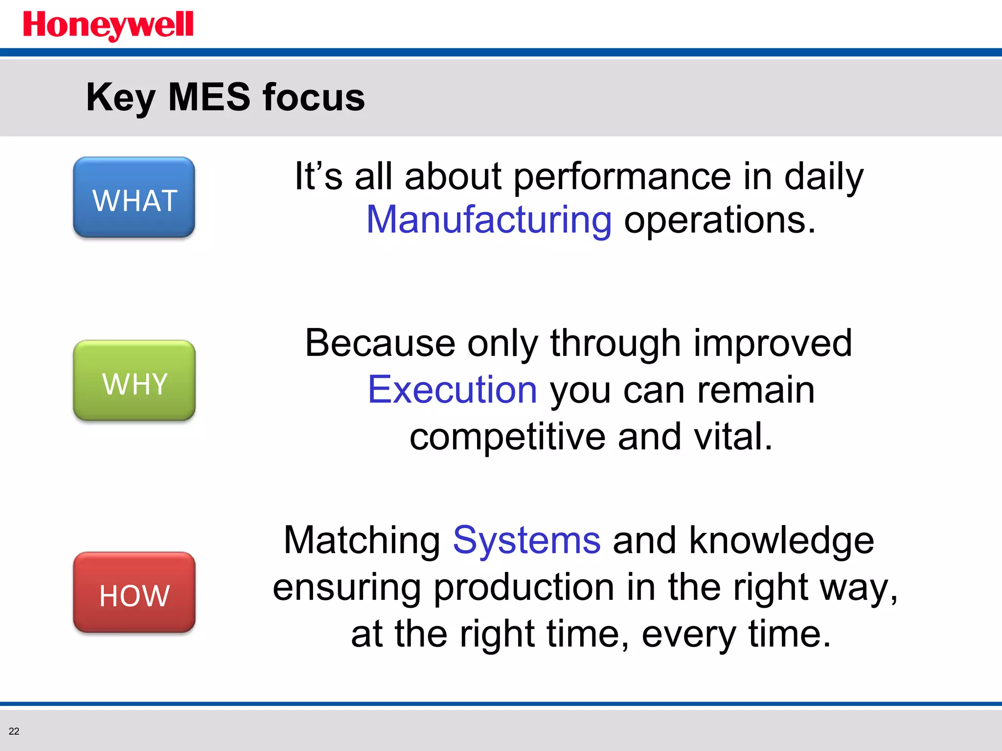 Key MES focus It’s all about performance in daily  Manufacturing  operations. Because only through improved  Execution  you can remain competitive and vital. Matching  Systems  and knowledge ensuring  production in the right way,  at the right time, every time. WHAT WHY HOW 
