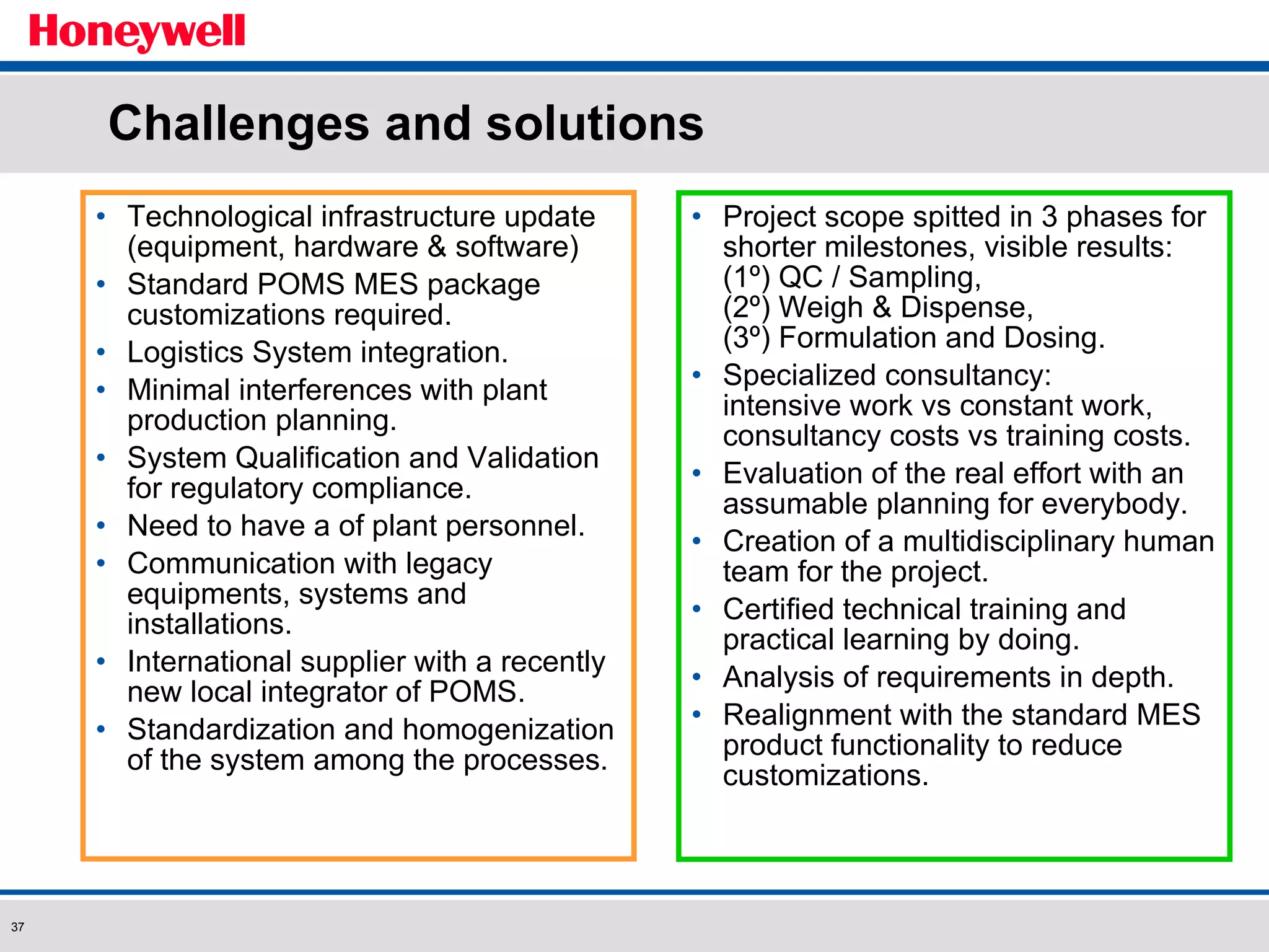 Technological infrastructure update (equipment, hardware & software) Standard POMS MES package customizations required. Logistics System integration. Minimal interferences with plant production planning. System Qualification and Validation for regulatory compliance. Need to have a of plant personnel. Communication with legacy equipments, systems and installations. International supplier with a recently new local integrator of POMS. Standardization and homogenization of the system among the processes. Project scope spitted in 3 phases for shorter milestones, visible results: (1º) QC / Sampling,  (2º) Weigh & Dispense,  (3º) Formulation and Dosing. Specialized consultancy:  intensive work vs constant work,  consultancy costs vs training costs. Evaluation of the real effort with an assumable planning for everybody. Creation of a multidisciplinary human team for the project. Certified technical training and practical learning by doing. Analysis of requirements in depth.  Realignment with the standard MES product functionality to reduce customizations. Challenges and solutions 