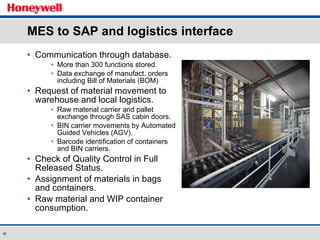 Communication through database. More than 300 functions stored. Data exchange of manufact. orders including Bill of Materials (BOM) Request of material movement to warehouse and local logistics. Raw material carrier and pallet exchange through SAS cabin doors. BIN carrier movements by Automated Guided Vehicles (AGV). Barcode identification of containers and BIN carriers. Check of Quality Control in Full Released Status. Assignment of materials in bags and containers. Raw material and WIP container consumption. MES to SAP and logistics interface 
