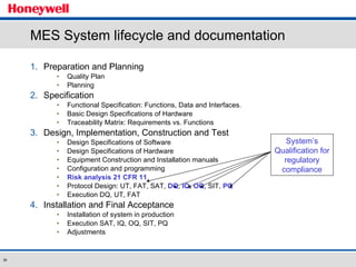 Preparation and Planning Quality Plan Planning Specification Functional Specification: Functions, Data and Interfaces. Basic Design Specifications of Hardware Traceability Matrix: Requirements vs. Functions Design, Implementation, Construction and Test Design Specifications of Software Design Specifications of Hardware Equipment Construction and Installation manuals Configuration and programming Risk analysis 21 CFR 11 Protocol Design: UT, FAT, SAT,  DQ ,  IQ ,  OQ , SIT,  PQ Execution DQ, UT, FAT Installation and Final Acceptance Installation of system in production Execution SAT, IQ, OQ, SIT, PQ Adjustments MES System lifecycle and documentation System’s Qualification for regulatory compliance 
