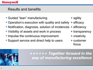 ++++++ Together forward in the way of manufacturing excellence Results and benefits Guided “lean” manufacturing  + agility Operation’s execution with quality and safety  + efficacy Notification, diagnosis, solution of incidences + efficiency Visibility of assets and work in process  + transparency Impulse the continuous improvement  + creativity Support service and direct help to users + customer    focus 