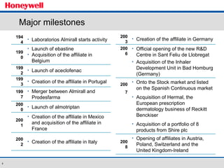 Major milestones Creation of the affiliate in Italy 2002 Creation of the affiliate in Mexico and acquisition of the affiliate in France 2001 Launch of almotriptan 2000 Merger between Almirall and Prodesfarma 1997 Creation of the affiliate in Portugal 1993 Launch of aceclofenac 1992 Launch of ebastine Acquisition of the affiliate in Belgium 1990 Laboratorios Almirall starts activity 1944 Opening of affiliates in Austria, Poland, Switzerland and the United Kingdom-Ireland 2008 Onto the Stock market and listed on the Spanish Continuous market Acquisition of Hermal, the European prescription dermatology business of Reckitt Benckiser Acquisition of a portfolio of 8 products from Shire plc 2007 Official opening of the new R&D Centre in Sant Feliu de Llobregat Acquisition of the Inhaler Development Unit in Bad Homburg (Germany) 2006 Creation of the affiliate in Germany 2003 