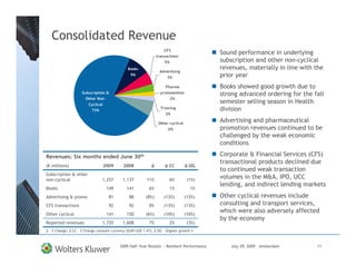 Consolidated Revenue
                                                                     CFS
                                                                 transactions
                                                                                           Sound performance in underlying
                                                                     5%                    subscription and other non-cyclical
                                               Books                                       revenues, materially in line with the
                                                                  Advertising
                                                 9%
                                                                       3%                  prior year
                                                                      Pharma               Books showed good growth due to
                    Subscription &                                 promomotion             strong advanced ordering for the fall
                      Other Non-                                          2%
                        Cyclical
                                                                                           semester selling season in Health
                          73%
                                                                   Training                division
                                                                      2%

                                                                  Other cyclical
                                                                                           Advertising and pharmaceutical
                                                                       6%                  promotion revenues continued to be
                                                                                           challenged by the weak economic
                                                                                           conditions

Revenues: Six months ended June 30th                                                       Corporate & Financial Services (CFS)
                                                                                           transactional products declined due
(€ millions)                       2009     2008                        CC           OG
                                                                                           to continued weak transaction
Subscription & other
non-cyclical                    1,257       1,137         11%           6%          (1%)
                                                                                           volumes in the M&A, IPO, UCC
                                                                                           lending, and indirect lending markets
Books                               149       141          6%           1%           1%
Advertising & promo                  81         88        (8%)       (13%)         (13%)   Other cyclical revenues include
CFS transactions                     92         92         0%        (13%)         (13%)   consulting and transport services,
Other cyclical                      141       150         (6%)       (10%)         (10%)
                                                                                           which were also adversely affected
                                                                                           by the economy
Reported revenues               1,720       1,608          7%           2%          (3%)
 - % Change;   CC - % Change constant currency (EUR/USD 1.47);   OG – Organic growth %



                                          2009 Half-Year Results - Resilient Performance       July 29, 2009 – Amsterdam     11
 