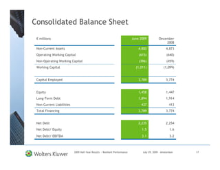 Consolidated Balance Sheet
 € millions                                                                 June 2009          December
                                                                                                   2008
 Non-Current Assets                                                             4,800                4,873
 Operating Working Capital                                                      (615)                (640)
 Non-Operating Working Capital                                                  (396)                (459)
 Working Capital                                                              (1,011)              (1,099)


 Capital Employed                                                               3,789                3,774


 Equity                                                                         1,458                1,447
 Long-Term Debt                                                                 1,894                1,914
 Non-Current Liabilities                                                         437                   413
 Total Financing                                                                3,789                3,774


 Net Debt                                                                       2,235                2,254
 Net Debt/ Equity                                                                 1.5                   1.6
 Net Debt/ EBITDA                                                                 3.1                   3.2



                           2009 Half-Year Results - Resilient Performance         July 29, 2009 – Amsterdam   17
 
