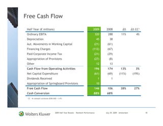 Free Cash Flow

 Half Year (€ millions)                                                          2009       2008                %       % CC1
 Ordinary EBITA                                                                       320     288            11%          4%
 Depreciation                                                                         45        38
 Aut. Movements in Working Capital                                                (21)       (61)
 Financing Charges                                                              (112)        (67)
 Paid Corporate Income Tax                                                        (21)       (29)
 Appropriation of Provisions                                                      (27)         (8)
 Other                                                                                12        13
 Cash Flow from Operating Activities                                              196        174            13%           3%
 Net Capital Expenditure                                                          (61)       (69)          (11%)        (19%)
 Dividends Received                                                                    1          1
 Appropriation of Springboard Provisions                                              10
 Free Cash Flow                                                                   146        106            38%          27%
 Cash Conversion                                                                  88%        68%
 ¹ CC – At constant currencies (EUR/USD = 1.47)




                                     2009 Half-Year Results - Resilient Performance         July 29, 2009 – Amsterdam           18
 