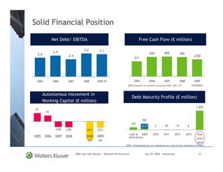 Solid Financial Position

               Net Debt/ EBITDA                                                        Free Cash Flow (€ million)

                                       3.2          3.1
               2.9                                                                               399            405             395
  2.6                     2.4                                                                                                                 ±350
                                                                                  311




 2005          2006      2007          2008       2009 HY                         2005           2006           2007            2008          2009
                                                                            2009 Guidance at constant currencies EUR/ USD 1.47              Guidance


       Autonomous movement in
                                                                                 Debt Maturity Profile (€ million)
       Working Capital (€ million)
                                                                                                                                               1,850
27
        19

                                                                                          583
                                                                                 242
                                                                                          513*         5        20         13           6
                 (18)   (19)              (61)     (21)
                                                                             Cash & 2009            2010       2011       2012         2013    Due
2005    2006    2007    2008             2008     2009                       Derivatives                                                       after
                                          HY       HY
                                                                                                                                               2013
                                                                           2009*: Outstanding part of redemption on credit facility and bank overdrafts


                                2009 Half-Year Results - Resilient Performance               July 29, 2009 – Amsterdam                           21
 