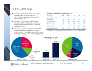 CFS Revenue
 Stable subscription and other non-cyclical                   Revenues: Six months ended June 30th
 revenue driven by performance of                             (€ millions)                      2009        2008                          CC          OG
 representation, banking, securities and
                                                              Subscription & other
 insurance products                                           non-cyclical                        160         140         15%             0%          0%
 Corporate & Legal Services underlying                        CLS transactions                      64          66        (3%)         (16%)     (16%)
 transactions down 16% due to constrained
                                                              FS transactions                       28          25        10%           (4%)         (4%)
 lending environment and lower corporate
 formation activity                                           Other cyclical                         7           5        38%           20%          20%
                                                              Reported revenues                   259         236         10%           (4%)         (4%)
 Financial Services transactions declined 4%
 driven by continued weakness in indirect                       - % Change;    CC - % Change constant currency (EUR/USD 1.47);    OG – Organic growth %

 lending market – mortgage transaction volumes
 improved modestly due to refinancing activity

                                                        Electronic as a % of
                                                          Total Revenue

                   CLS                                                          53%
               transactions                                                                                                      Online
                   25%                                                                                   Services
                                                                                                                                  33%
Subscription                                                                                               41%
& Other Non-
  Cyclical                               FS
                                  transactions           52%
    62%
                                         10%                                                                   Print      Software
                                                                                                                6%               20%
                               Other
                              cyclical
      Product Type              3%                    2008 HY                 2009 HY                           Media Format

                              2009 Half-Year Results - Resilient Performance                July 29, 2009 – Amsterdam                           26
 
