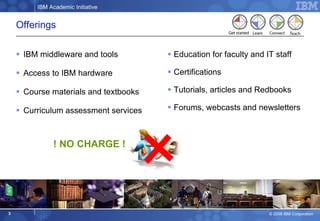 2009 ibm academic initiative | PPT