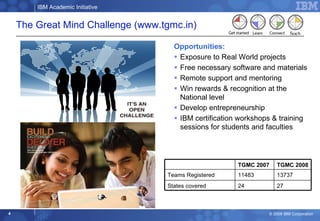 2009 ibm academic initiative | PPT