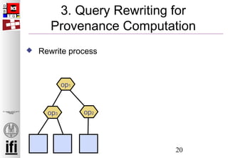 20
Zur Anzeige wird der QuickTime™
Dekompressor „“
benötigt.
3. Query Rewriting for
Provenance Computation
 Rewrite process
op3
op1
op2
 