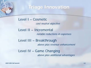Triage Innovation

                  Level I – Cosmetic
                             cost neutral objective

                  Level II – Incremental
                             notable reductions in expenses

                  Level III – Breakthrough
                              above plus revenue enhancement

                  Level IV – Game Changing
                              above plus additional advantages

2009 IDN Fall Summit                                             17
 
