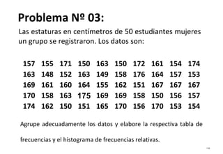 Problema Nº 03:
Las estaturas en centímetros de 50 estudiantes mujeres
un grupo se registraron. Los datos son:
116
157 155 171 150 163 150 172 161 154 174
163 148 152 163 149 158 176 164 157 153
169 161 160 164 155 162 151 167 167 167
170 158 163 175 169 169 158 150 156 157
174 162 150 151 165 170 156 170 153 154
Agrupe adecuadamente los datos y elabore la respectiva tabla de
frecuencias y el histograma de frecuencias relativas.
 