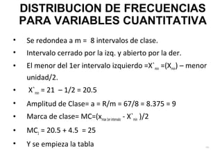 • Se redondea a m = 8 intervalos de clase.
• Intervalo cerrado por la izq. y abierto por la der.
• El menor del 1er intervalo izquierdo =X`min =(Xmin) – menor
unidad/2.
• X`min = 21 – 1/2 = 20.5
• Amplitud de Clase= a = R/m = 67/8 = 8.375 = 9
• Marca de clase= MC=(xmax1erintervalo - X`min )/2
• MC1 = 20.5 + 4.5 = 25
• Y se empieza la tabla 123
1-9
DISTRIBUCION DE FRECUENCIAS
PARA VARIABLES CUANTITATIVA
 